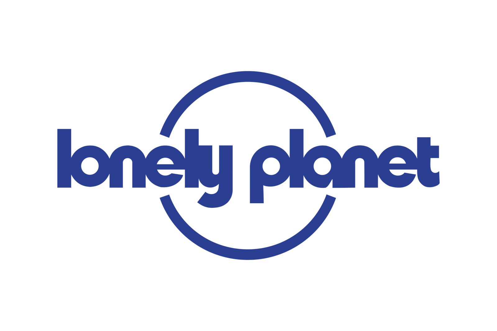 Lonely Planet